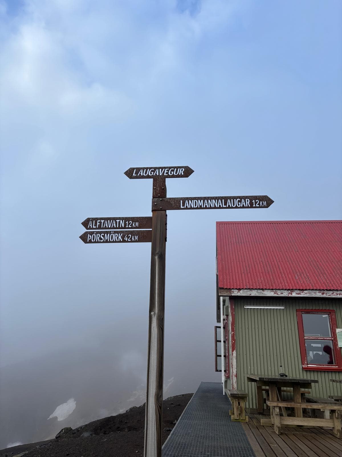 Iceland: Fimmvörðuháls & Laugavegur Trail